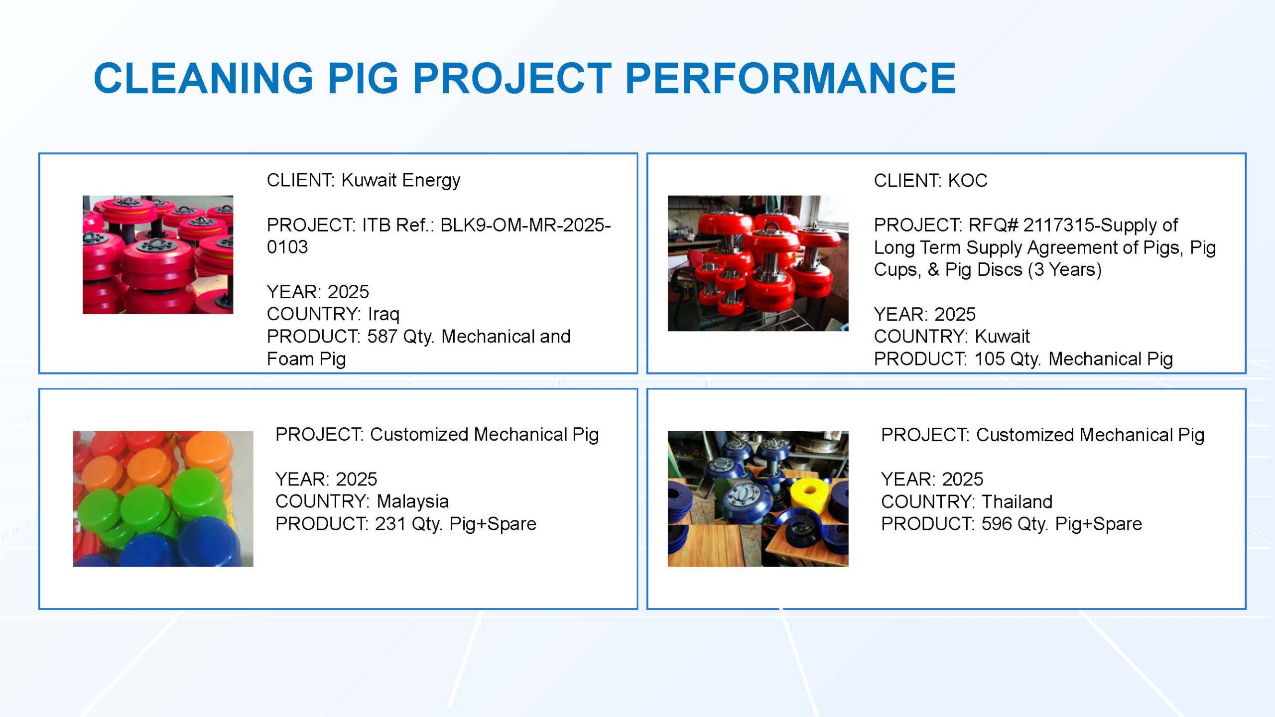 pipeline pigs oil