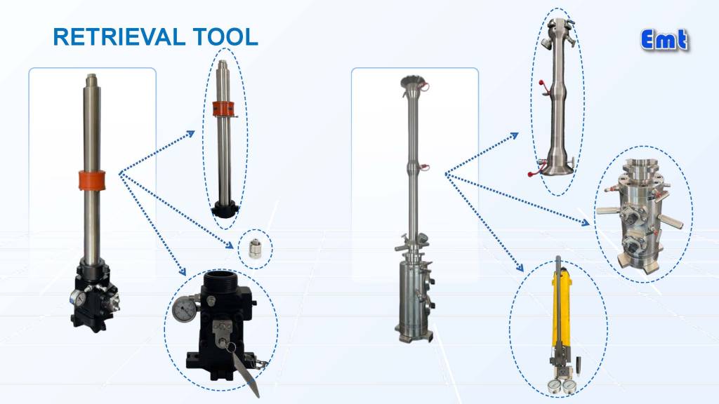 retrival tool