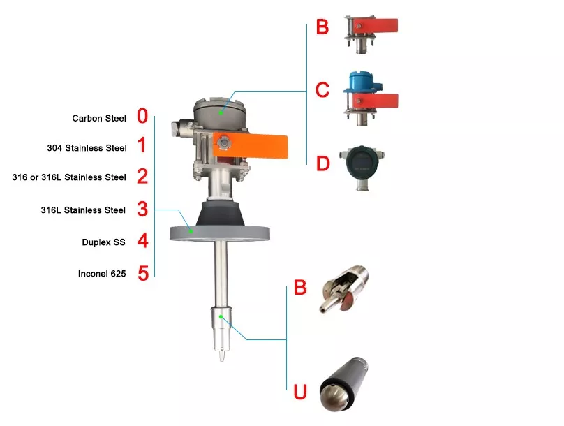 weld pig signaller